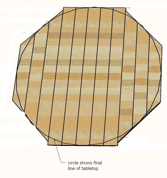 How to Build a Round Table Top with Free Patterns in Different Sizes